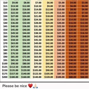 Pricing